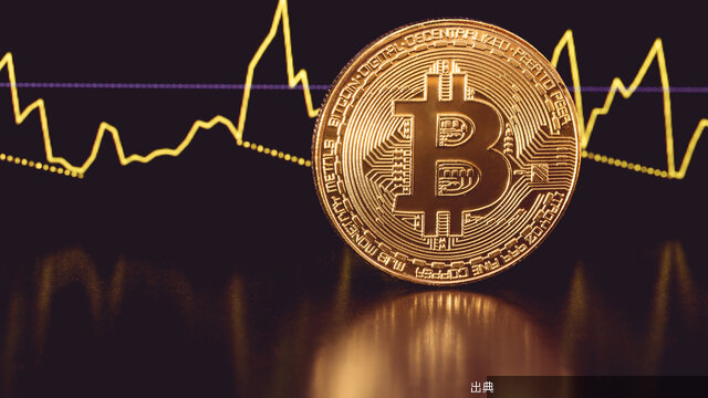 [衝撃] BTC採算割れ