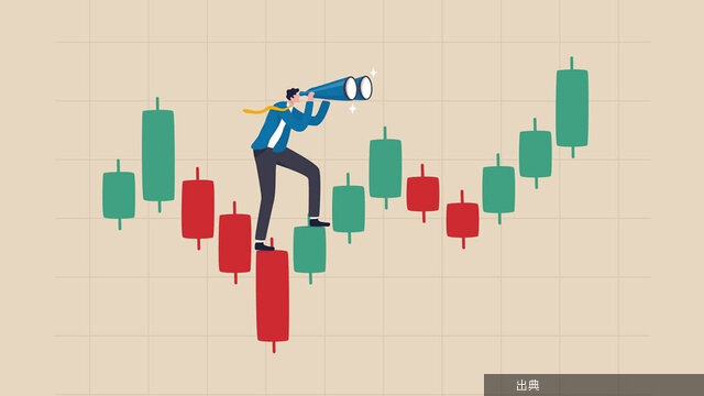 [速報] 予測市場大手2社約3兆円評価