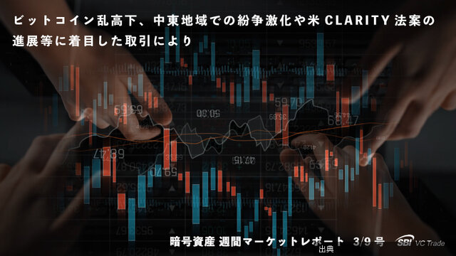 [速報] ビットコイン乱高下