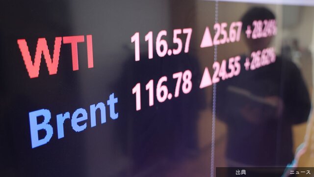 [爆益] 国際原油価格が一時120ドルに迫る
