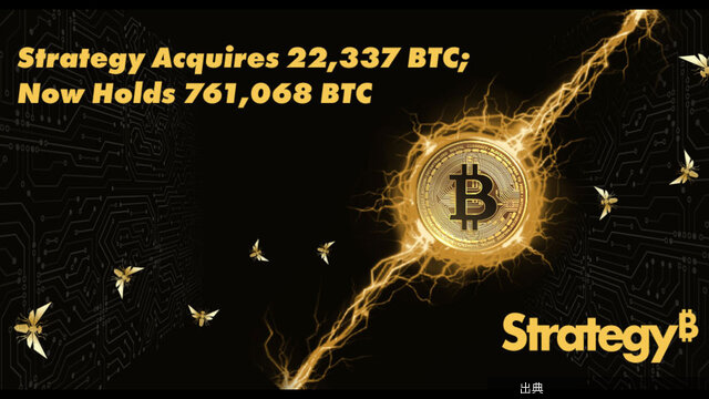 [朗報] 米ストラテジー2500億円相当のビットコインを購入